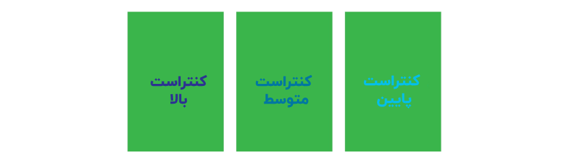 استفاده از کنتراست سبز در طراحی سایت (تصویر1)