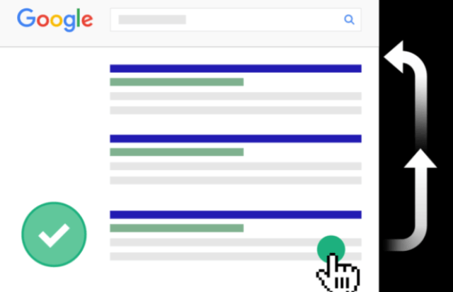 رابطه CTR با رتبه سایت در گوگل